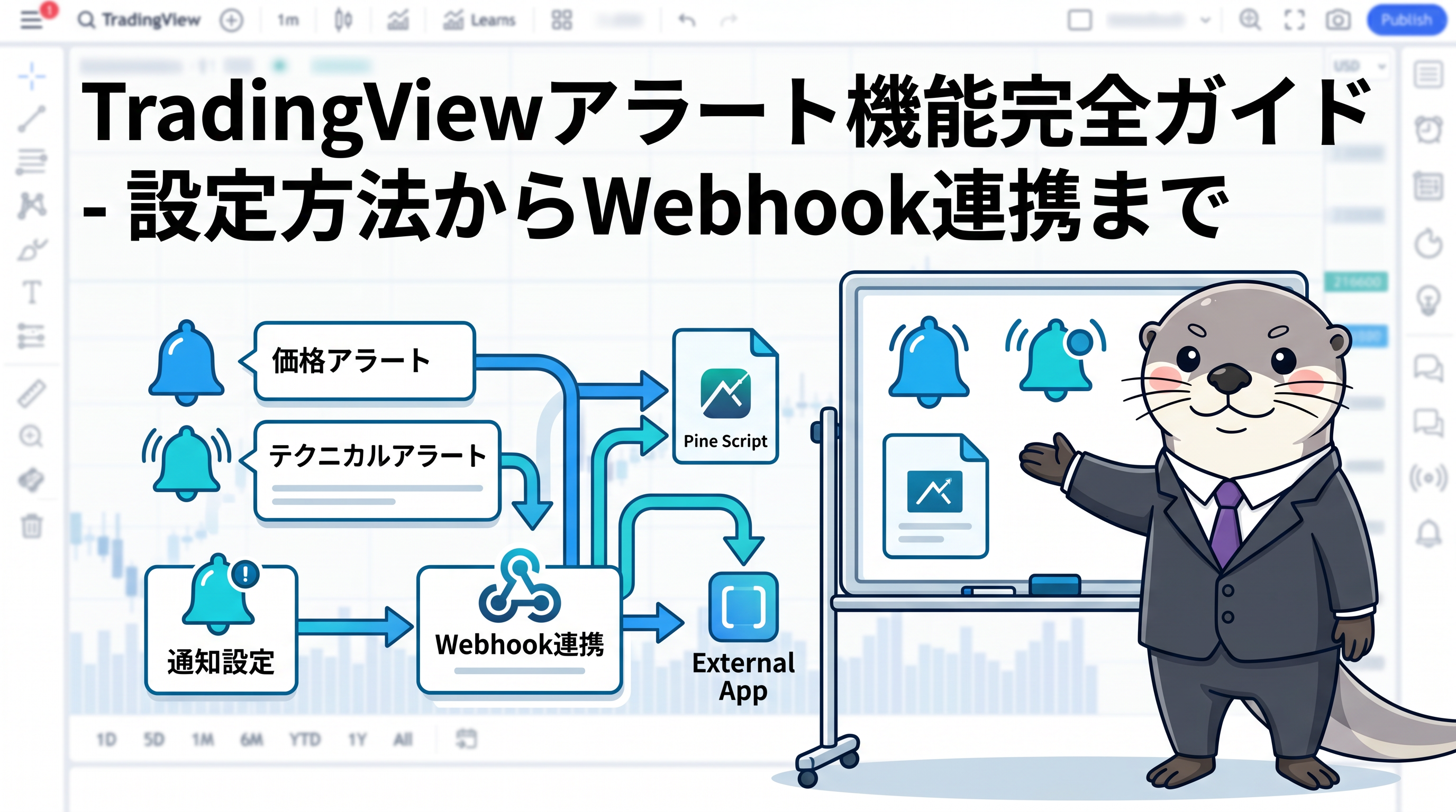 TradingViewアラート機能完全ガイド - 設定方法からWebhook連携までのカバー画像
