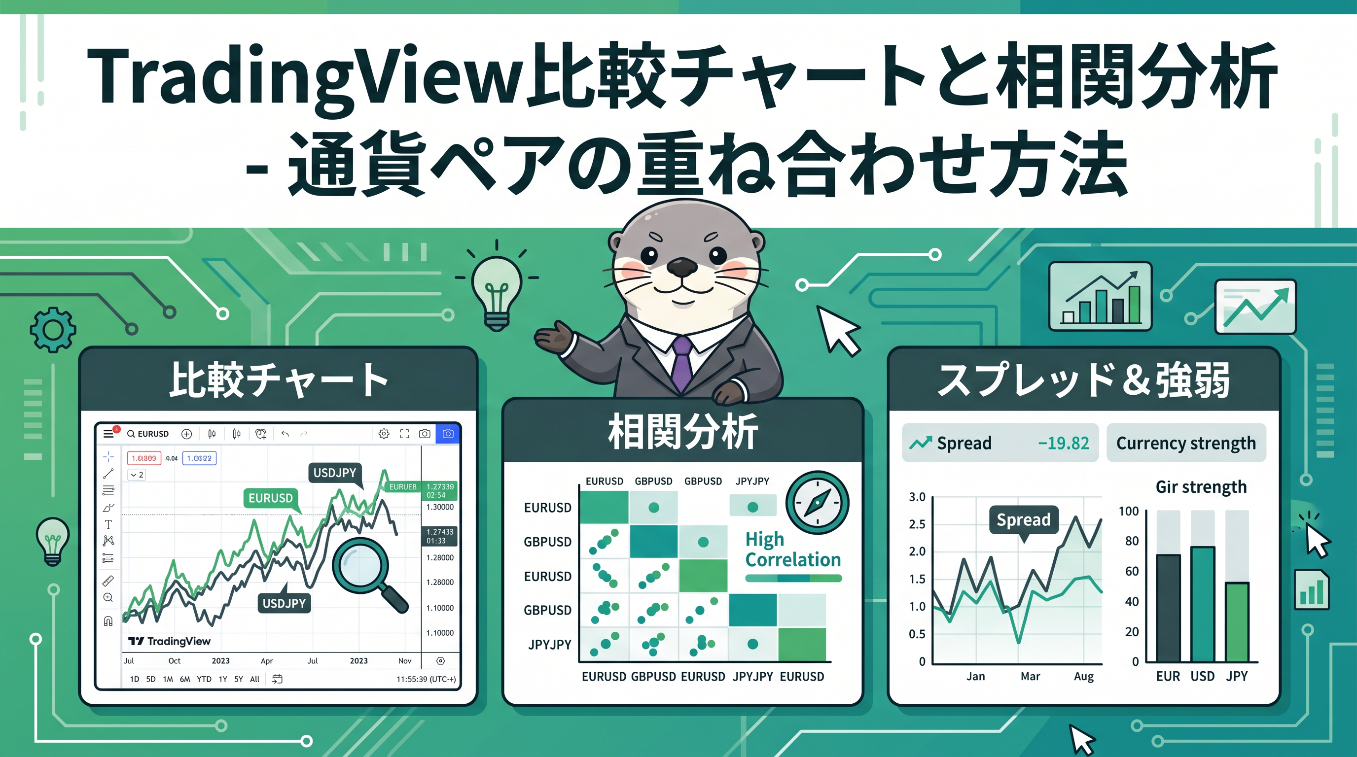 TradingView比較チャートと相関分析 - 通貨ペアの重ね合わせ方法のカバー画像