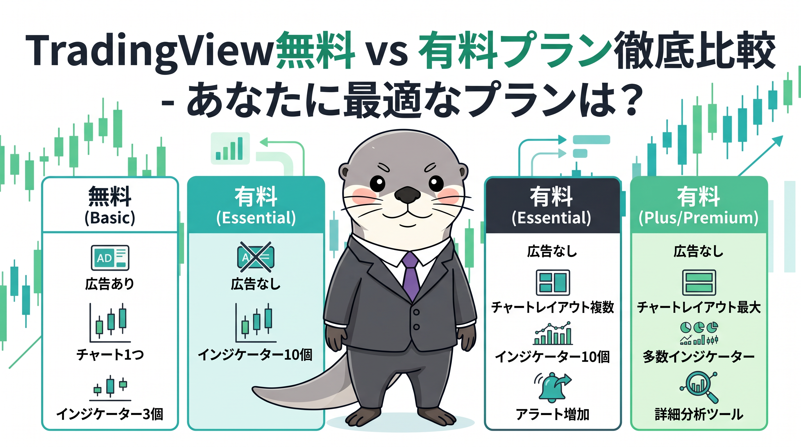 TradingView無料 vs 有料プラン徹底比較 - あなたに最適なプランは？のカバー画像