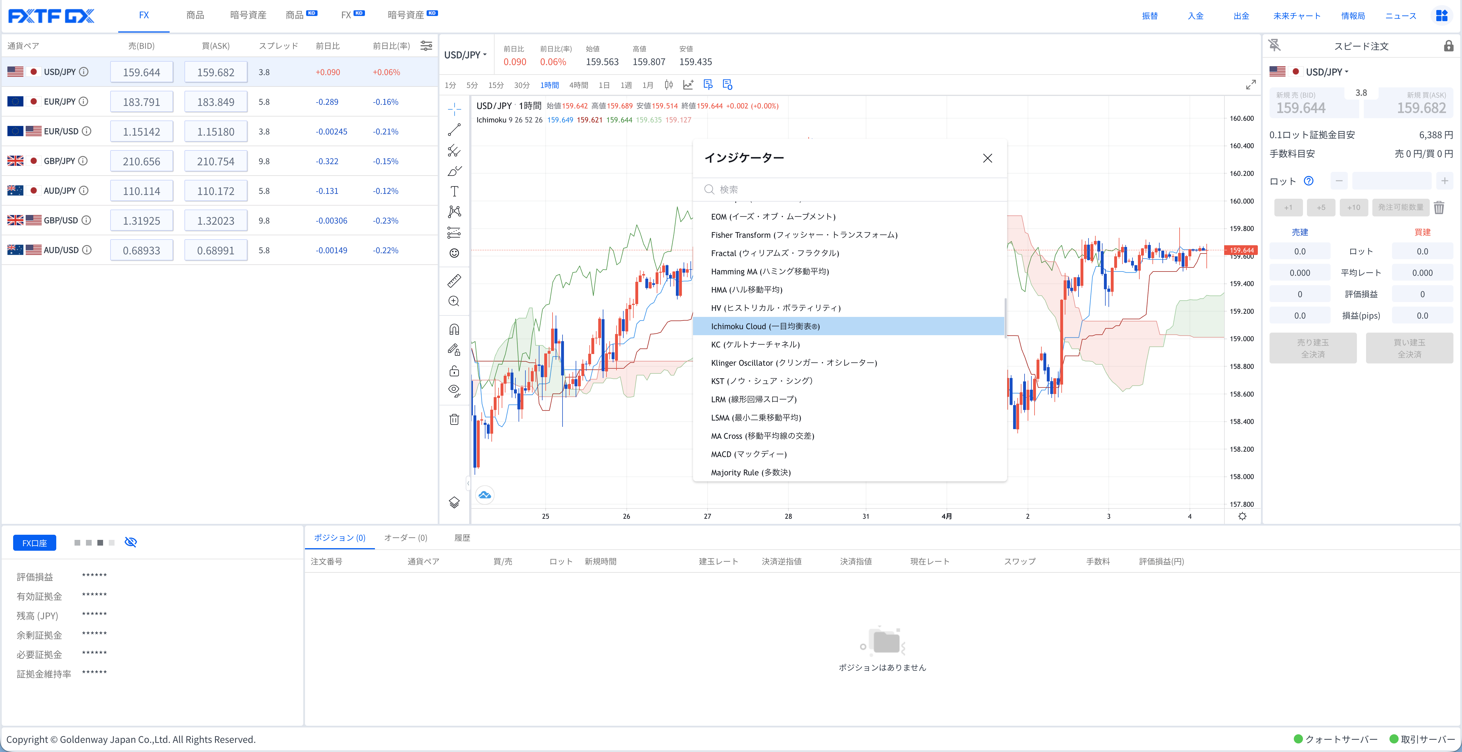 インジケーター追加画面