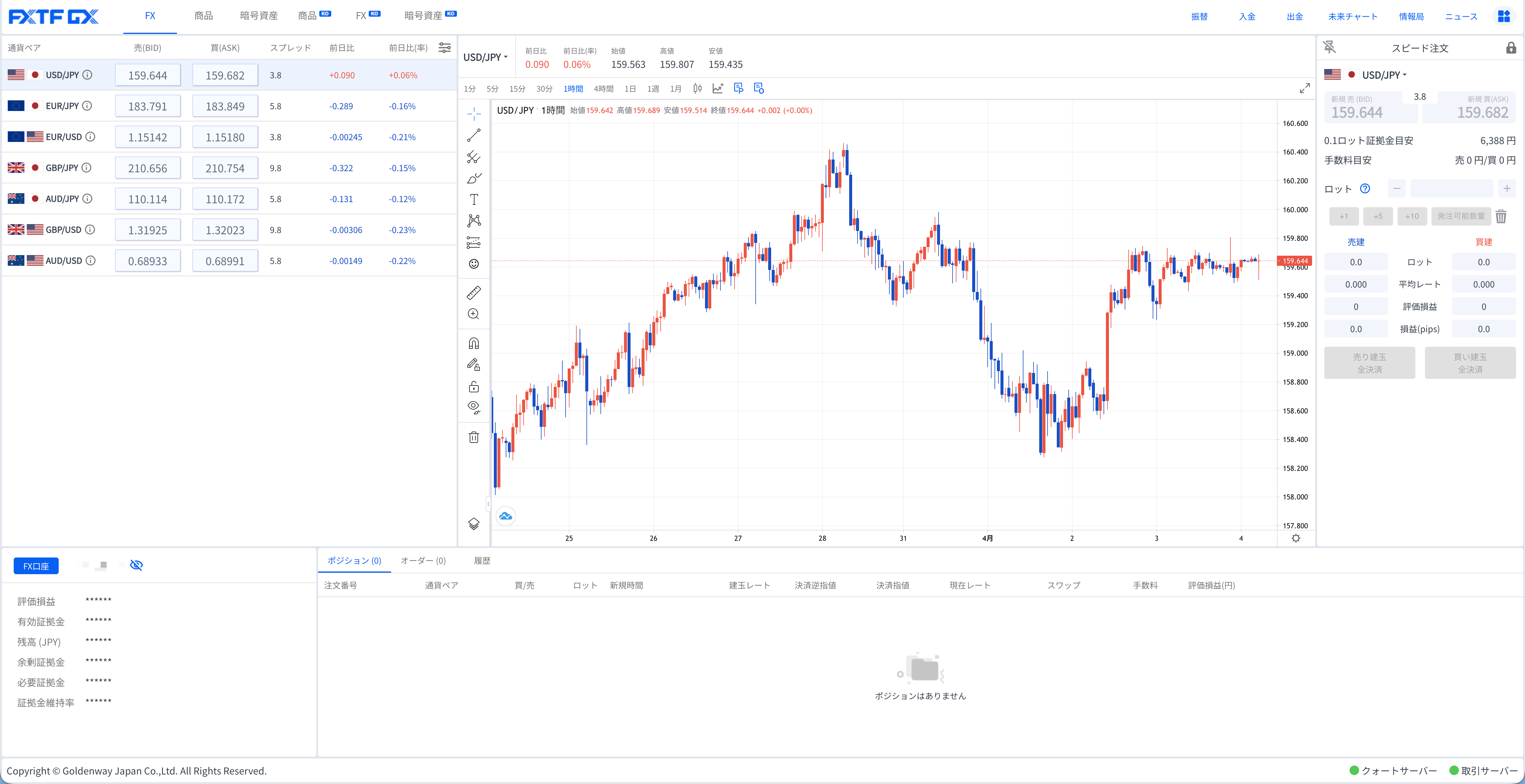 GX-FXのメイン画面