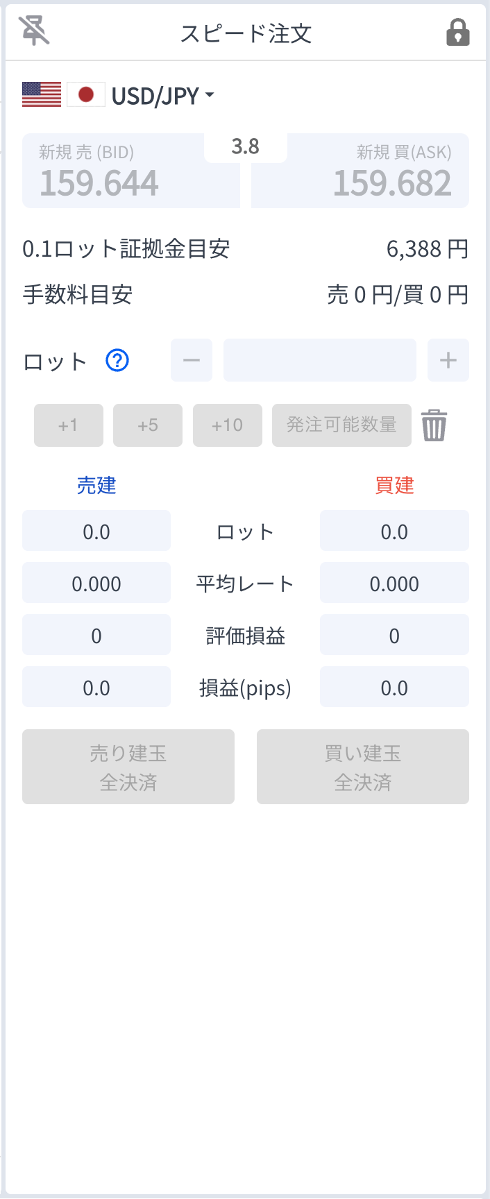 スピード注文パネル